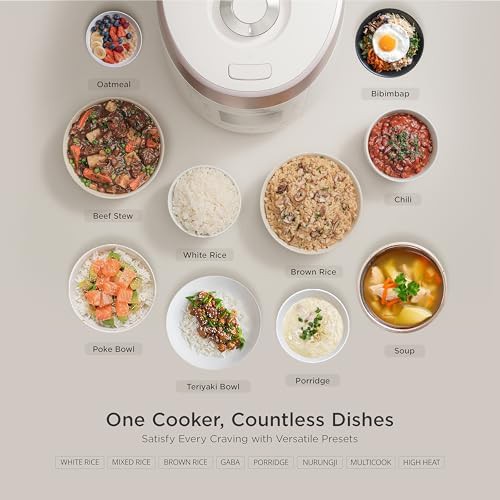 White 20-cup high pressure rice cooker — photo 4