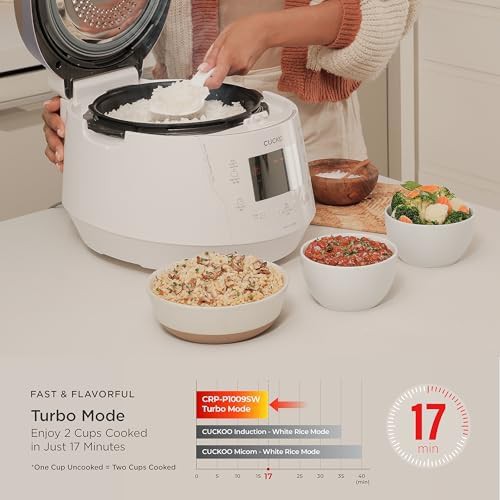 White 20-cup high pressure rice cooker — photo 5