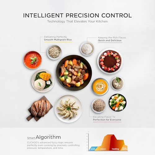 Gold 3-cup high pressure induction cooker — photo 5