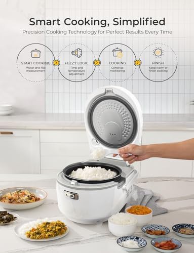 White 16-cup micom fuzzy logic cooker — photo 5