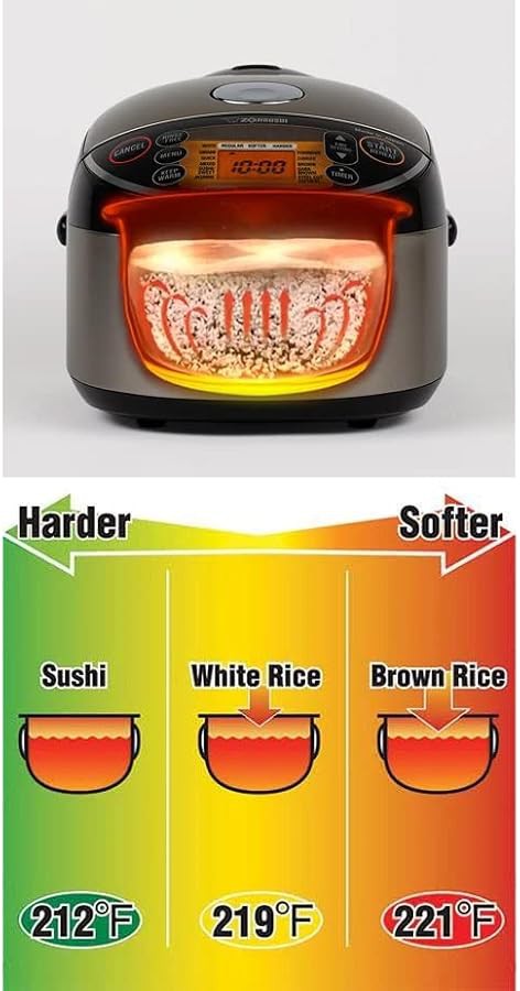 Black pressure induction six cup rice cooker — photo 5