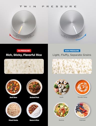 Twin pressure induction cooker 12 cups — photo 3