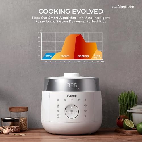 Twin pressure induction cooker 20 cups — photo 5