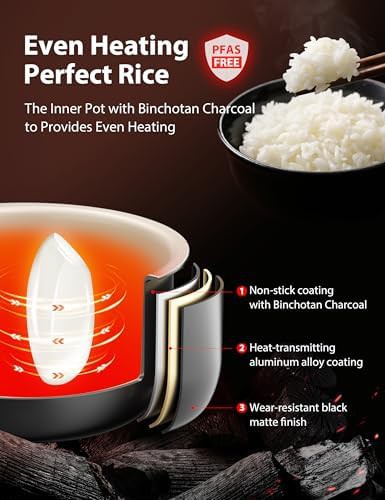 White mini fuzzy logic rice cooker 3 cup — photo 5