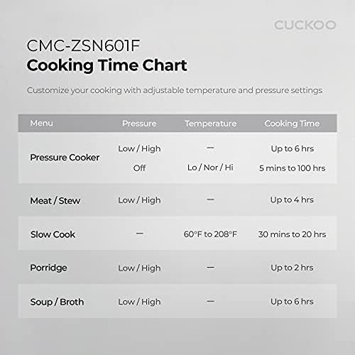 Stainless 6-quart electric pressure cooker — photo 3
