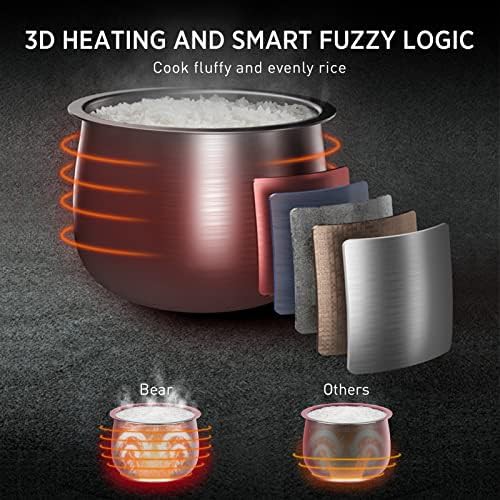 Small fuzzy logic multi cooker — photo 5
