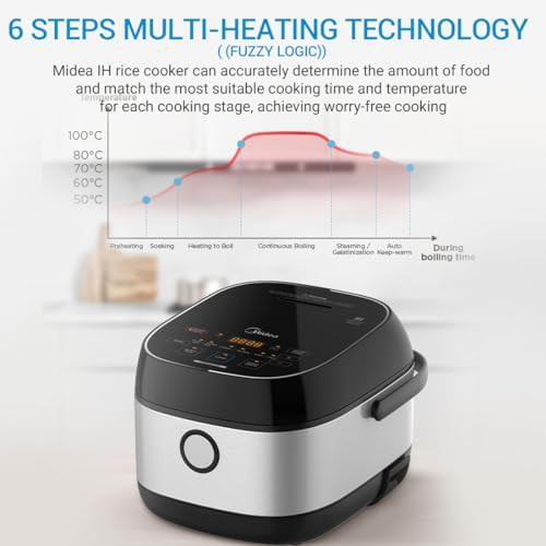 Induction heating rice cooker with steamer basket — photo 3