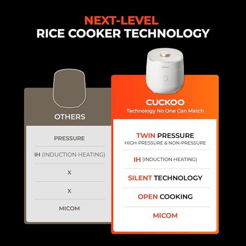 Cuckoo twin pressure induction rice cooker — photo 5