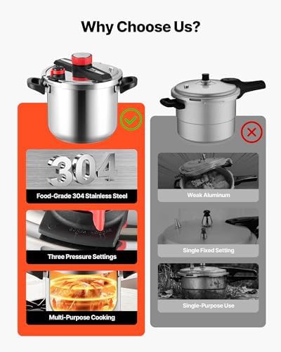 Stainless steel twelve quart pressure cooker — photo 3