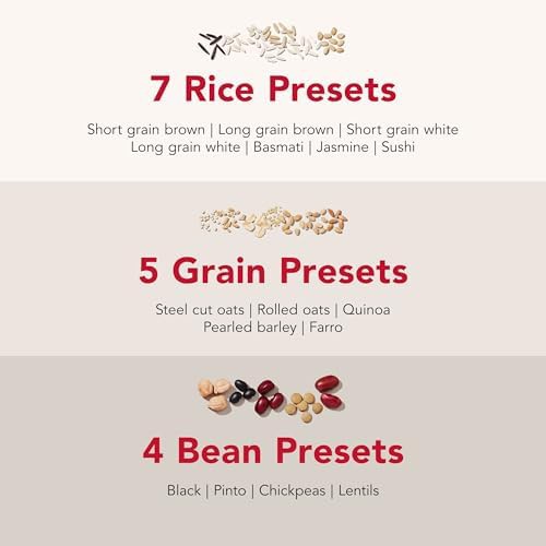 Compact eight cup grain cooker with scale — photo 4