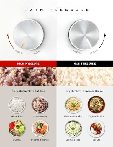 White 12-cup twin pressure induction cooker — photo 5