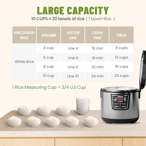Ten cup stainless steel rice cooker and steamer — photo 3
