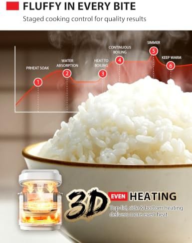 Heritage bento box five cup digital cooker — photo 5