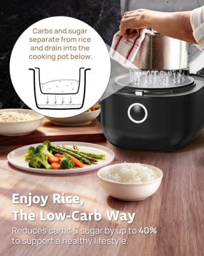 Black stainless steel low carb cooker — photo 4
